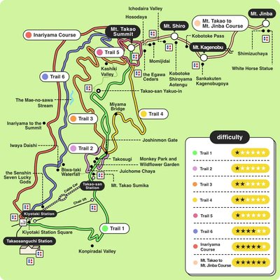 ⛰️ 다카오산 등산로 (高尾山登山道)